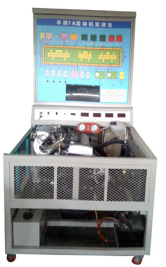 汽車教學(xué)模型