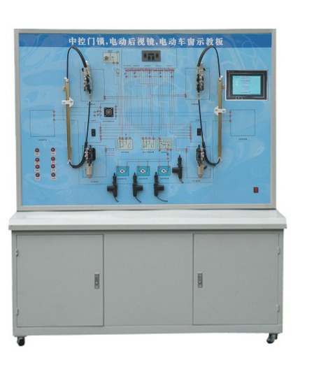 пI늄(dng)ҕR܇ʾ̰